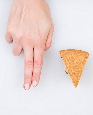 Hangi besinden ne kadar tüketmeliyiz?