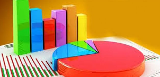 ORC Araştırma Şirketi’nin özel araştırmada, HDP’nin Türkiye ortalamasının üzerinde oy