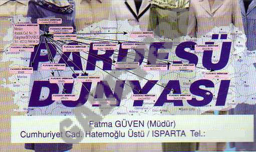 Pardesü Dünyası