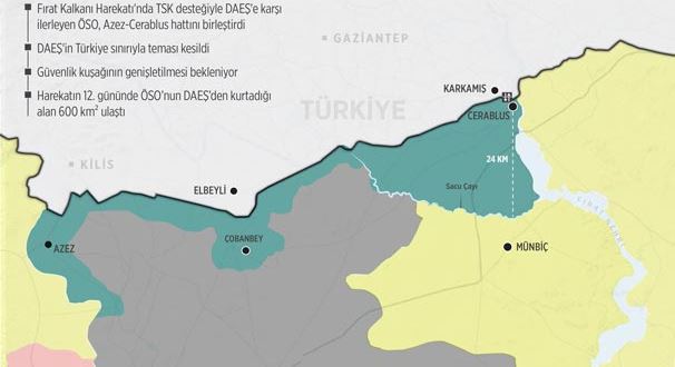 Özgür Suriye Ordusu (ÖSO), Türk Silahlı Kuvvetlerinin (TSK) desteğiyle Suriye’nin
