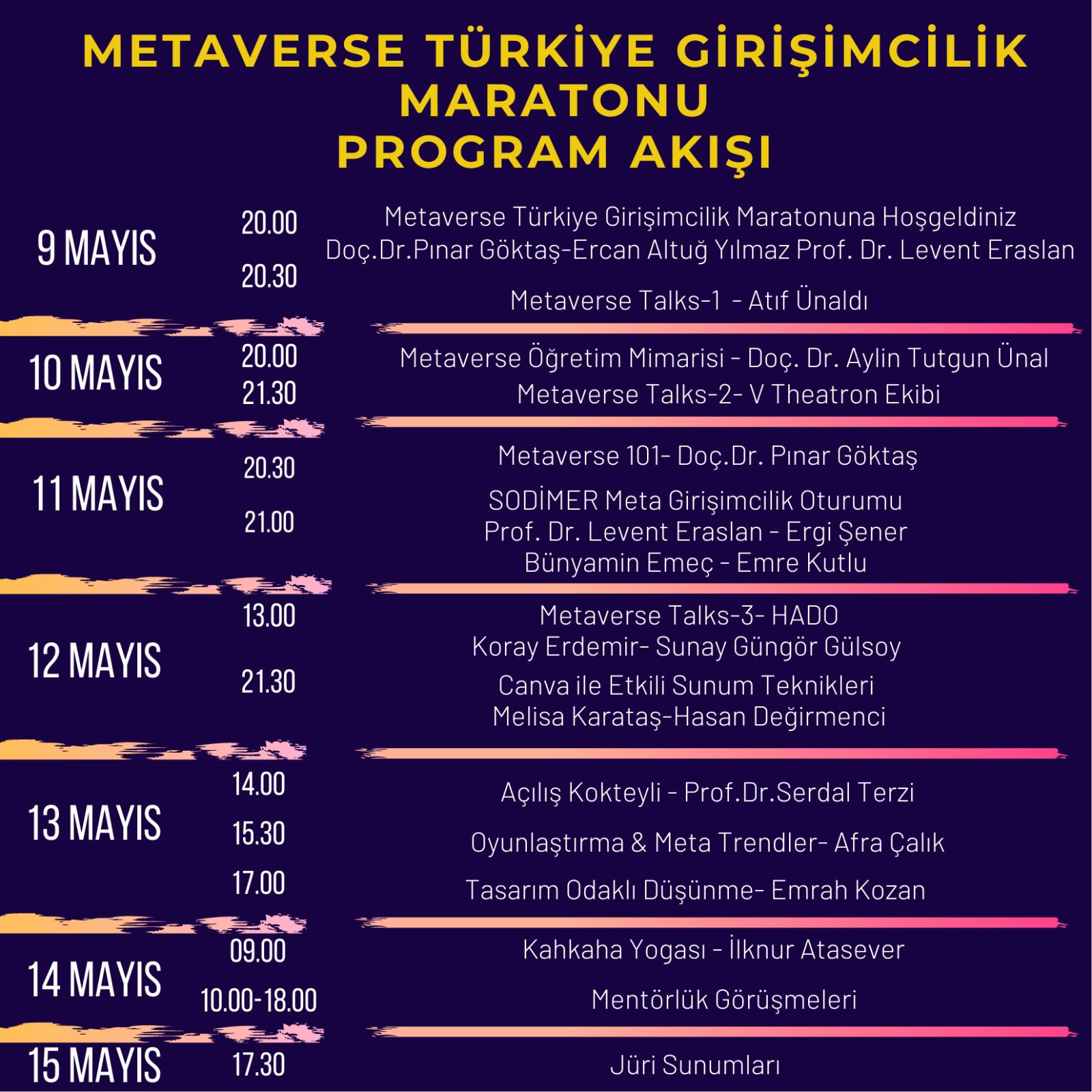 Metaverse Türkiye Girişimcilik Maratonu SDÜ Ev Sahipliğinde Başlıyor