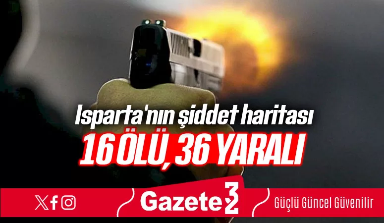 Umut Vakfı tarafından 2023 yılı Türkiye Silahlı Şiddet Haritası raporu