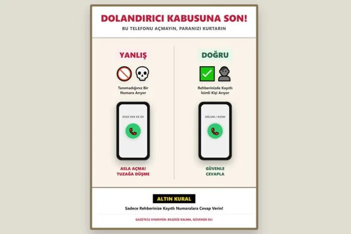 Dolandırıcı Kabusuna Son! Bu Telefonu Açmayın, Paranızı Kurtarın